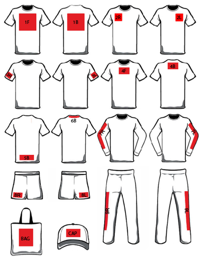 Impression sur textile